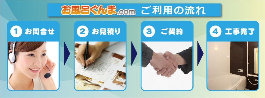 お風呂ぐんまご利用の流れ